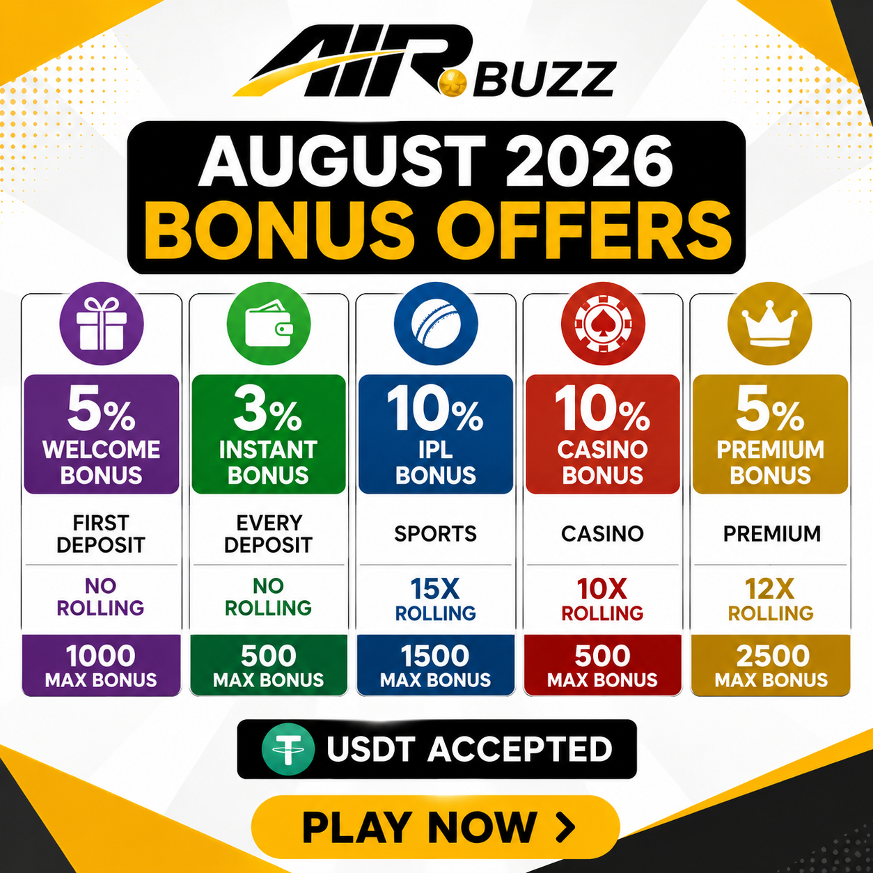 AirBuzz August 2026 Bonus Offers | Welcome Bonus, Sports Bonus & Casino Bonus